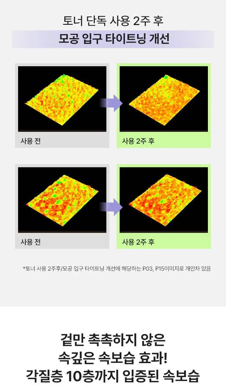 [모공부스터] 마몽드 포어 슈링커 바쿠치올 레티놀 토너 200ml 상세페이지 21